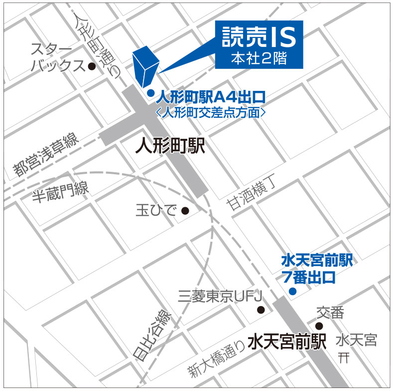 アクセスマップ
