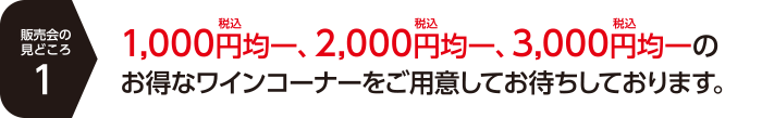 販売会の見どころ1